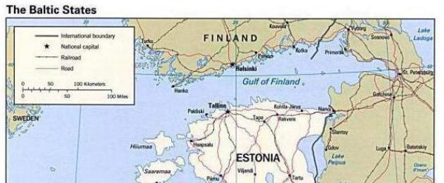 Страны балтии. Присоединение прибалтики к россии