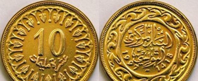 Какие купюры брать в тунис. Какие деньги в Тунисе – валюта 'тунисский динар'. Что нужно знать