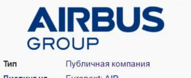 Airbus Group, тикер: AIR - график цен на акции Эйрбус Груп. Достоинства акций корпорации Airbus для инвесторов Airbus акции