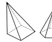 Свойства пирамиды с равными боковыми ребрами