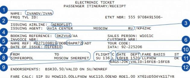 Обозначение месяца в билетах англ. Номер рейса на билете. Что написано в авиабилете. Коды тарифов авиабилетов